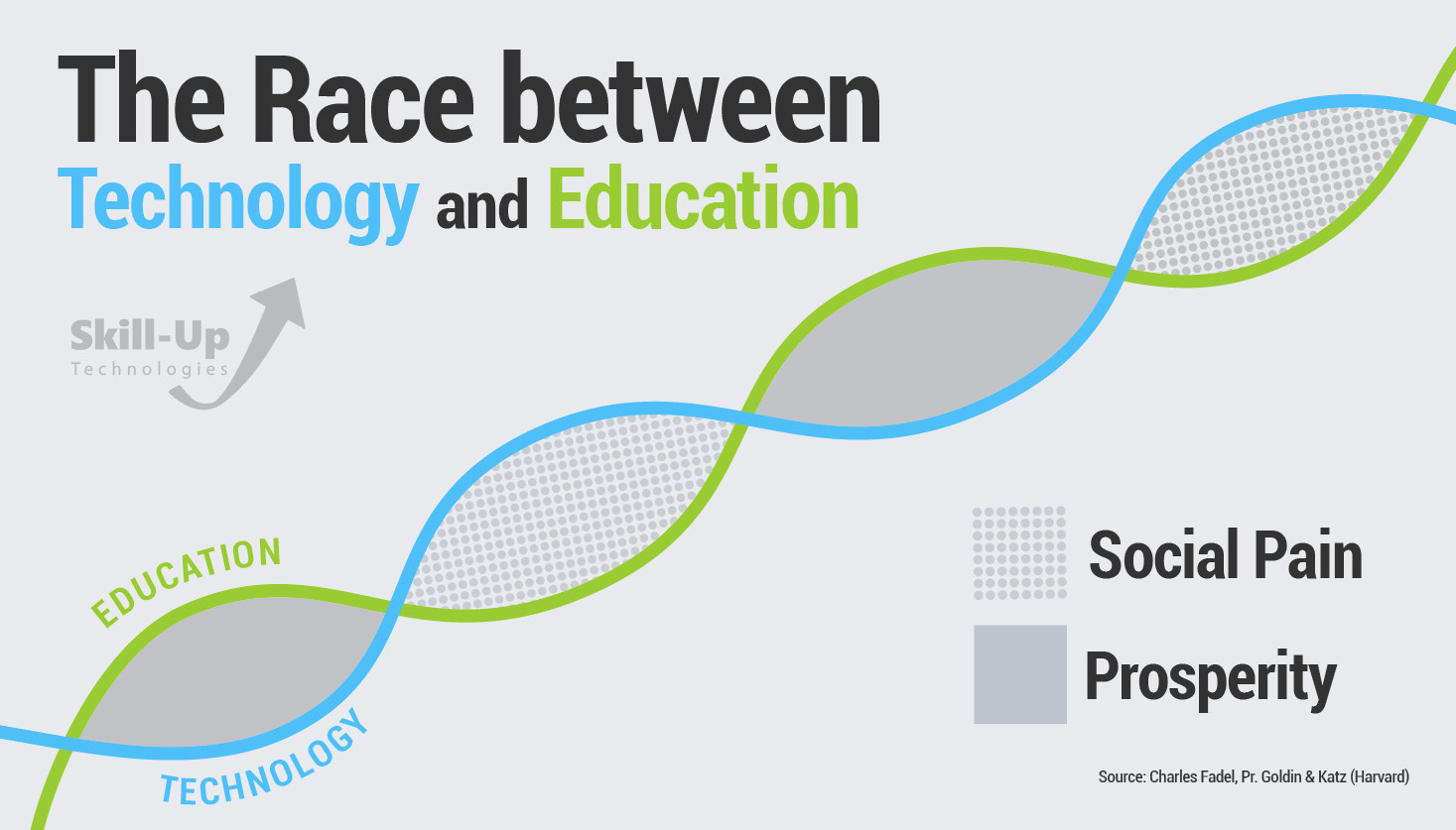 IT-Skills-Gap-BodyImage1